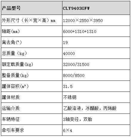 龙八国际网页long8868 31.5方不锈钢保温半挂车型号参数表图