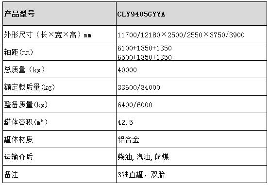 龙八国际网页long8868 42.5方运油半挂车型号参数表图