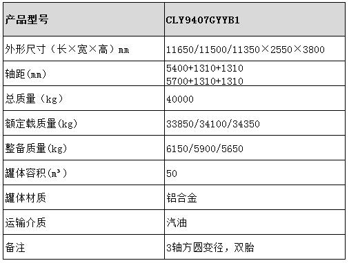 long8 50方运油半挂车型号参数