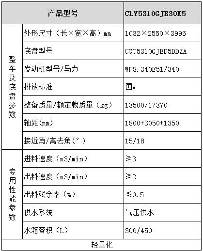 龙8龙国际long8龙8游戏 大运混凝土搅拌车型号参数