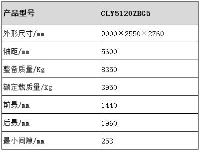 背罐车型号参数