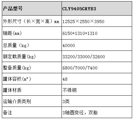 龙8龙国际long8龙8游戏 48方不锈钢半挂车型号参数表图