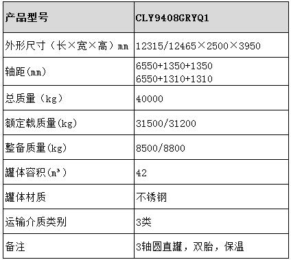龙八国际网页long8868 42方不锈钢保温液体半挂车型号参数