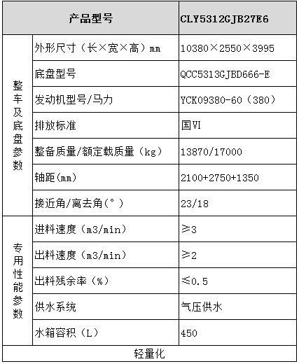 龙八国际网页long8868 联合卡车混凝土搅拌运输车型号参数