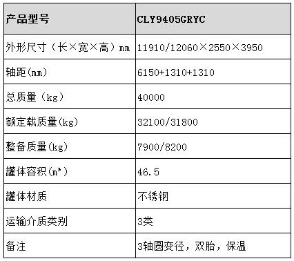 龙八国际网页long8868 46.5方不锈钢保温半挂车型号参数表图