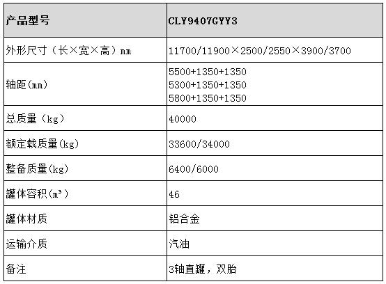 long8唯一官方网站 46方运油半挂车型号参数
