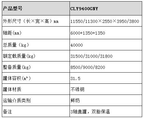 鲜奶运输车型号参数