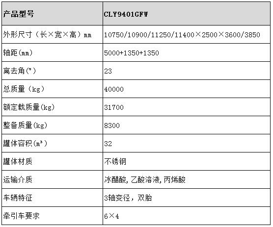 龙八国际网页long8868 32方不锈钢半挂车型号参数表图
