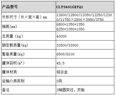 龙八国际网页long8868 45.5方铝合金半挂车型号参数表图