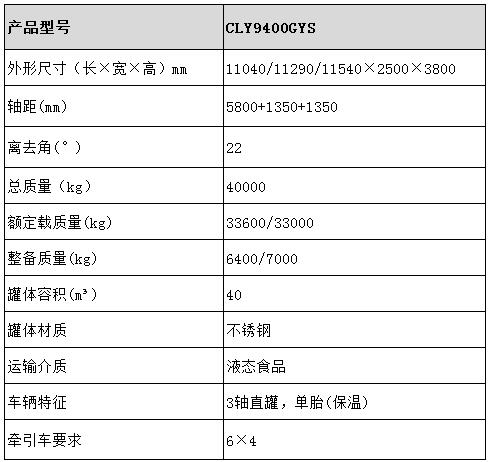龙8龙国际long8龙8游戏 液态食品运输车型号参数表图