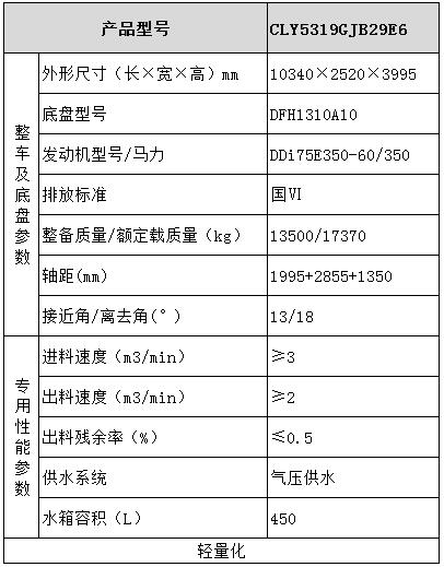 龙八国际网页long8868 东风混凝土搅拌车型号参数