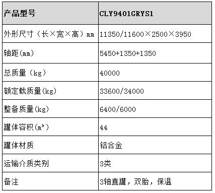 long8 44方铝合金保温半挂车型号参数