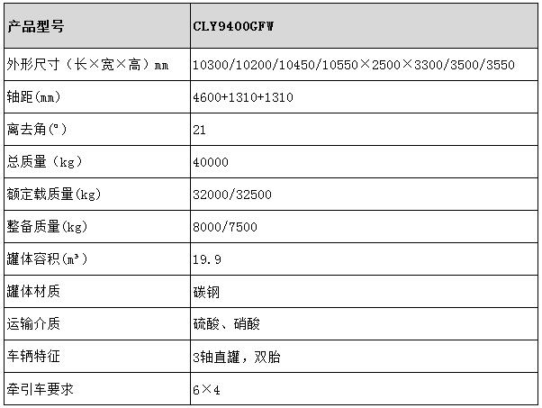 龙8龙国际long8龙8游戏 19.9方碳钢半挂车型号参数表图