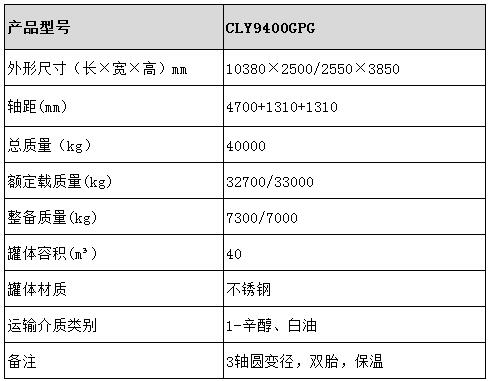龙八国际网页long8868 40方不锈钢保温半挂车型号参数表图