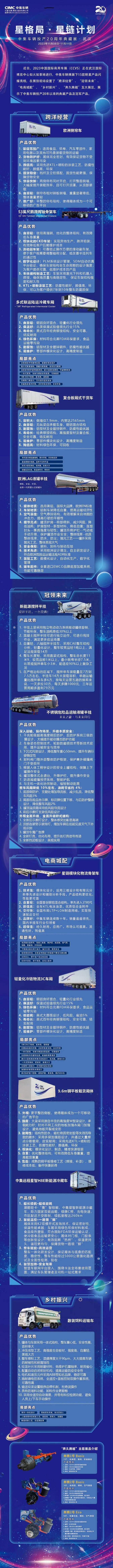 15款明星产品